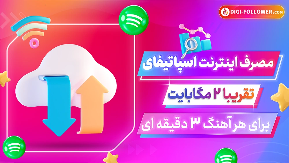 2-دانلود اسپاتیفای جدید برای کامپیوتر و اندروید با لینک مستقیم 