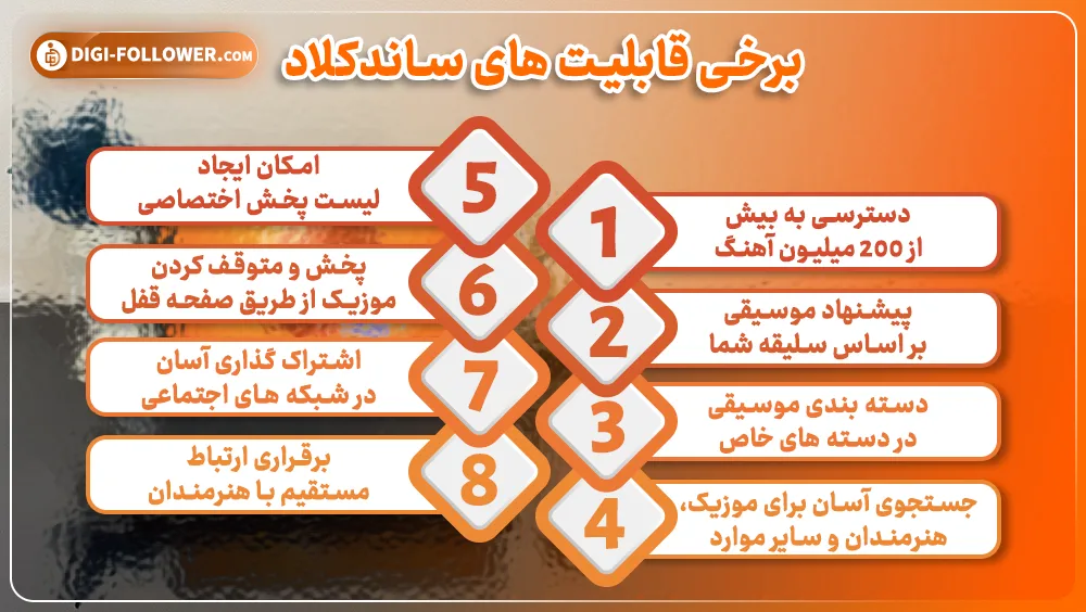 برخی قابلیت های ساندکلاد